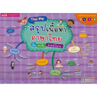 Bundanjai (หนังสือคู่มือเรียนสอบ) Thai Map สรุปเนื้อหาภาษาไทย สั้น กระชับ อ่านเข้าใจง่าย ระดับประถมปลาย ป.4-5-6