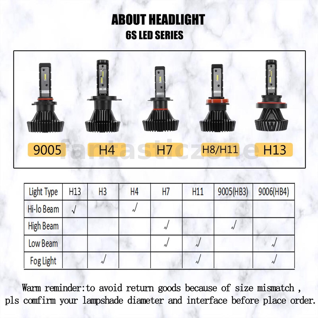 ชิปไฟหน้ารถยนต์-led-h4-h7-h8-h11-h13-9005-hi-lo-beam-6500k-1-คู่