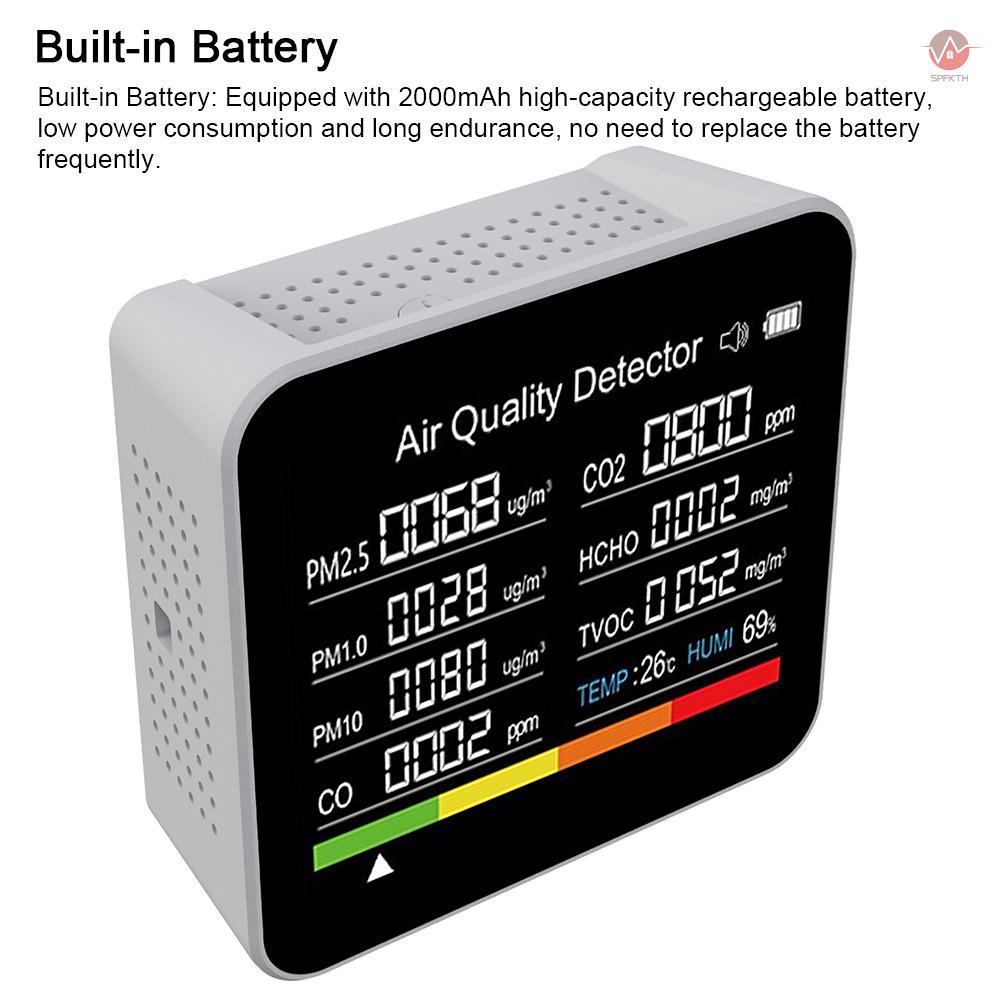 co2-meter-carbon-dioxide-detector-air-quality-tester-for-home-office-car