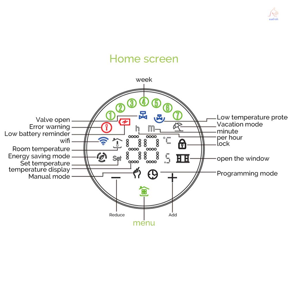 tuya-zigbee-trv-เทอร์โมสตัทวาล์ว-หน้าจอแสดงผล-led-ควบคุมอุณหภูมิหม้อน้ําคงที่-สําหรับ-alexa-google-home