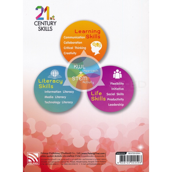 Se-ed (ซีเอ็ด) : หนังสือ Primary Education Smart Plus Mathematics ...