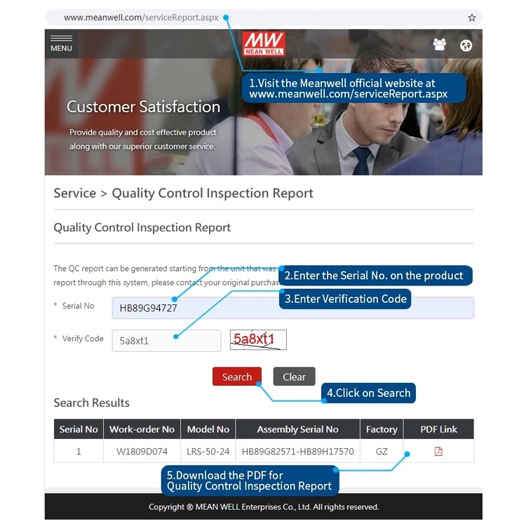 Mean WELL ICL-16R DIN รางติดตั้ง 16A AC Inrush Currenter เพื่อลดกระแสไฟ ...