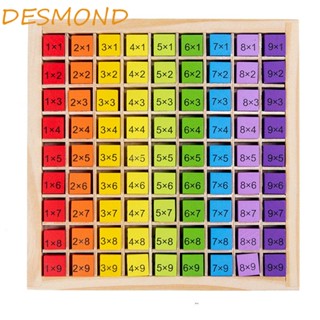 Desmond บอร์ดจิ๊กซอว์ไม้ 99 คูณ ของเล่นเสริมการเรียนรู้เด็ก