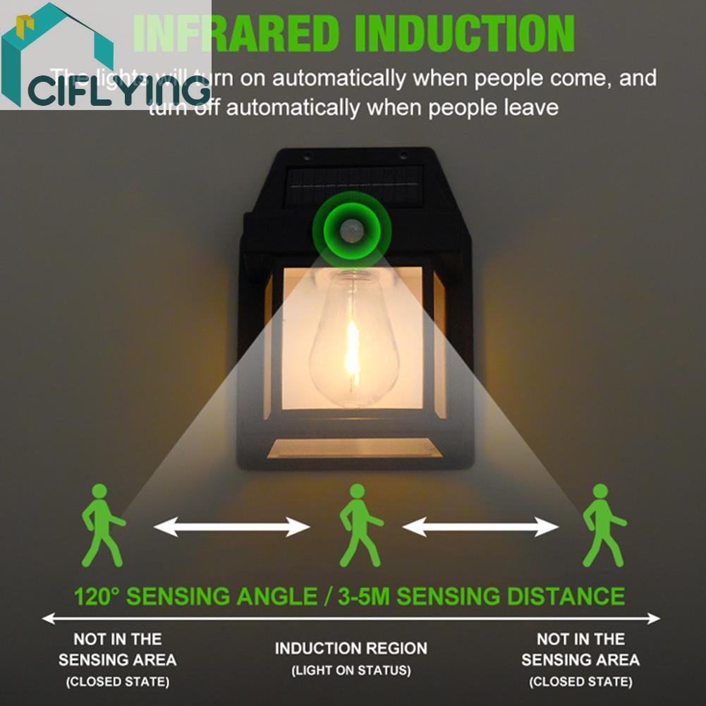 ciflys-th-โคมไฟติดผนัง-เซนเซอร์ตรวจจับร่างกาย-ขนาดเล็ก-สําหรับทางเดิน-วิลล่า-กลางแจ้ง