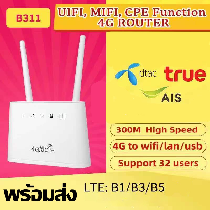 ใหม่-เราเตอร์ใส่ซิม-เราเตอร์-wifi-ใส่ซิม-เราเตอร์-wifi-ใส่ซิม-5g-เราเตอร์-wifi-เราเตอร์-300mbps-รับประกัน-3-ปี