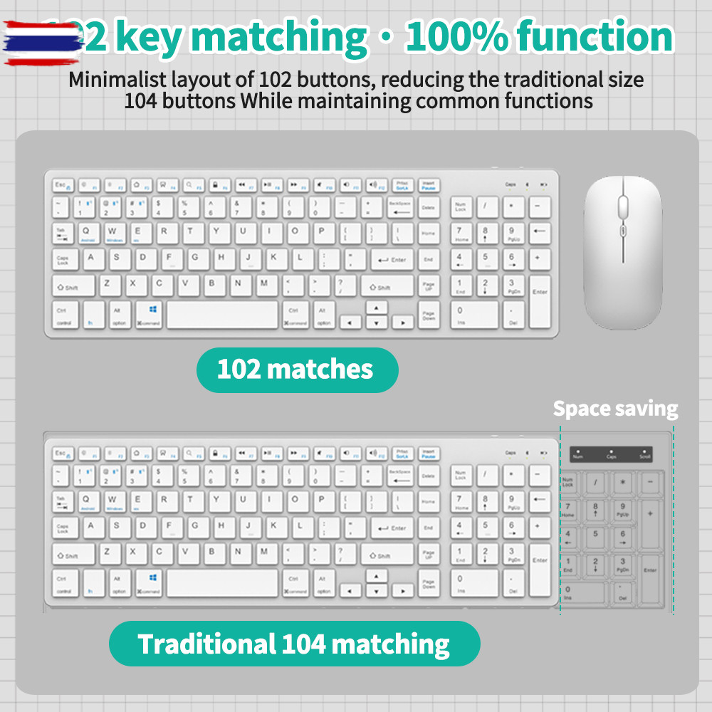 GOOJODOQ【ผลิตภัณฑ์ใหม่】 3-Mode Bluetooth keyboard 102 keys Wireless ...