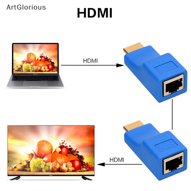 art-ตัวขยายสัญญาณเครือข่ายอีเธอร์เน็ต-1080p-hdmi-เป็น-rj45-over-cat-5e-6-2-ชิ้น