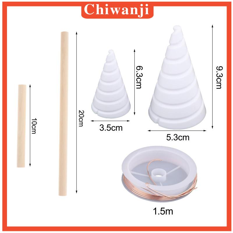 chiwanji-จิ๊กเสาอากาศ-ขดลวดทองแดง-สําหรับปลูกพืช-ผัก