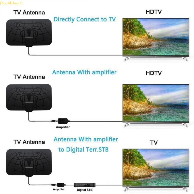 doublebuy-ชุดเสาอากาศขยายสัญญาณดิจิตอล-hdtv-vhf170-240mhz-uhf470-860mhz