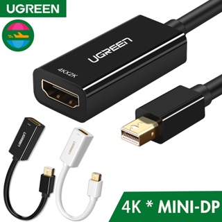 Ugreenminidp ตัวแปลง Hdmi 4K ความละเอียดสูง การ์ดจอ ทีวี โปรเจคเตอร์ ตัวแปลงอินเตอร์เฟซ เชื่อมต่อ