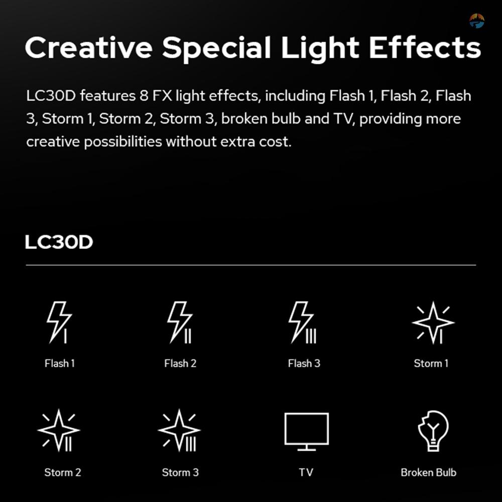 fsth-godox-lc30d-litemons-โคมไฟ-led-33w-พลังงาน-5600k-หรี่แสงได้-8-fx-cri95-tlci96-สําหรับผลิตภัณฑ์ขนาดเล็ก