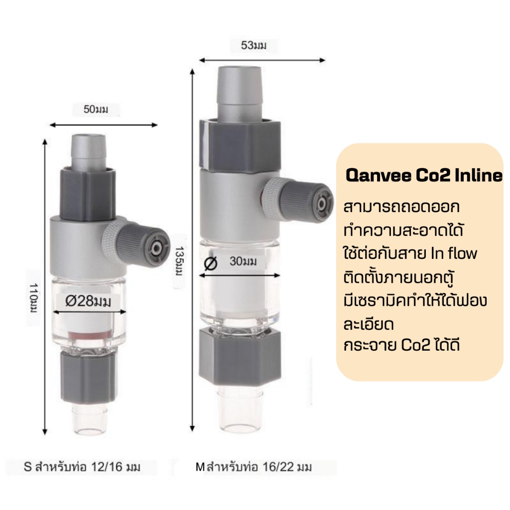 co2-inline-qanvee-2ขนาด-m1-m2-อินไลน์ดิฟฟิวเซอร์สำหรับคาร์บอนไดออกไซด์-แบบใช้กับกรองนอก