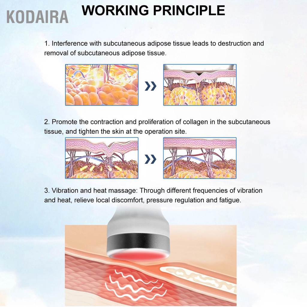 kodaira-6-in-1-rf-40k-เครื่องกระชับสัดส่วนร่างกายสูญญากาศ-5d-กระชับผิวป้องกันเครื่อง-cavitation-aging-100-240v