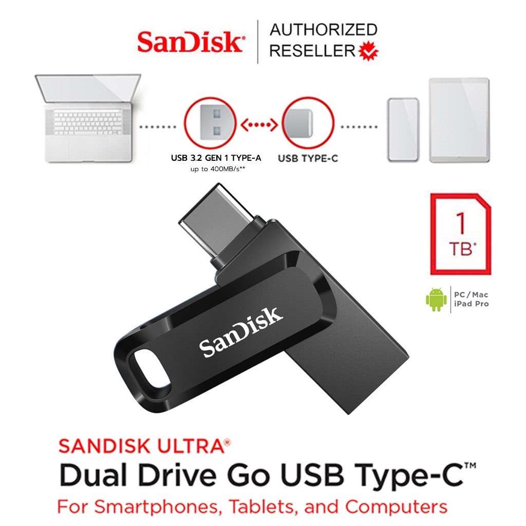 SanDisk Ultra Dual Drive Go 1TB USB 3.2 Gen1 Flash DriveType-C Speed ...