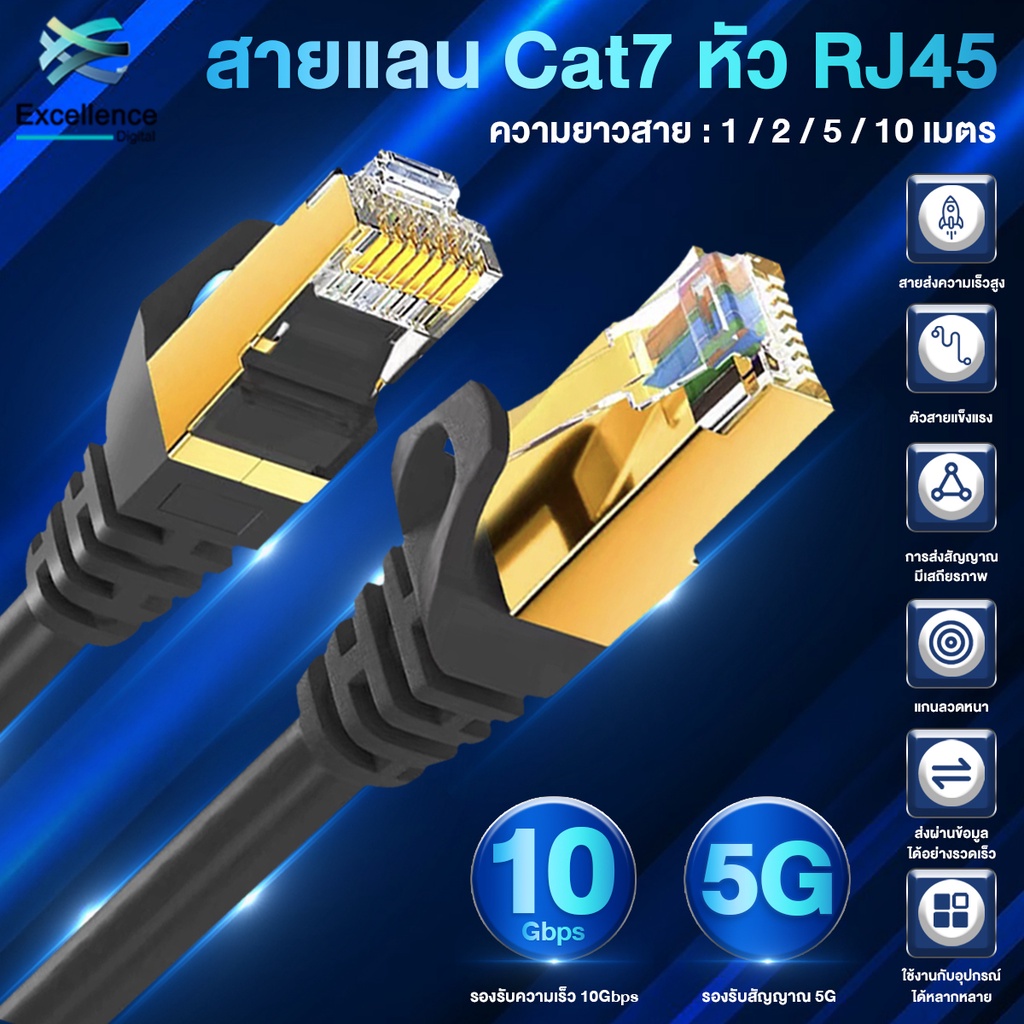 CAT7 สายแลน 1/2/5/10 เมตร RJ45 ชุบทอง รองรับความถี่ 600MHz | Shopee ...
