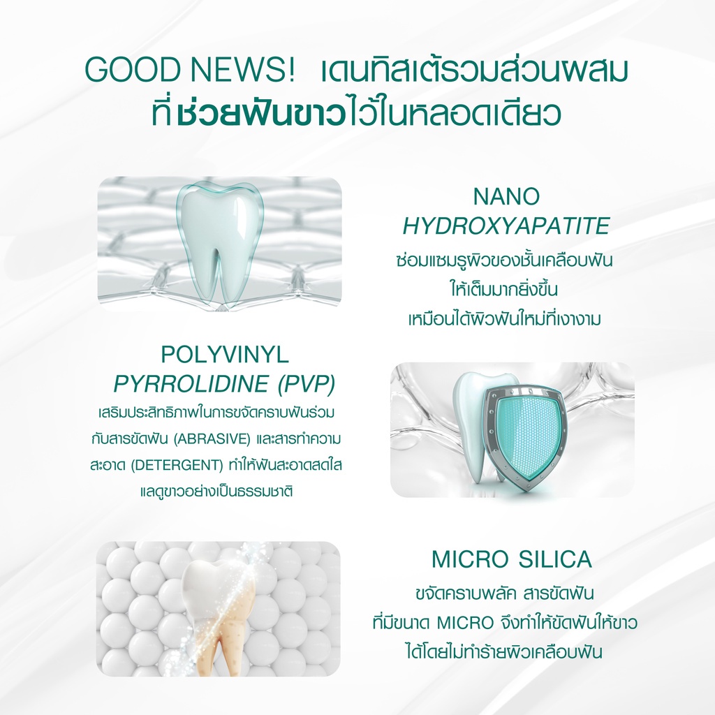 Dentiste' Premium&Natural White Toothpaste 100g. ยาสีฟัน สูตรฟันขาว เติมเต็มผิวฟันให้ขาว ด้วย NHAP แคลเซียมจากธรรมชาติ ลมหายใจสดชื่น