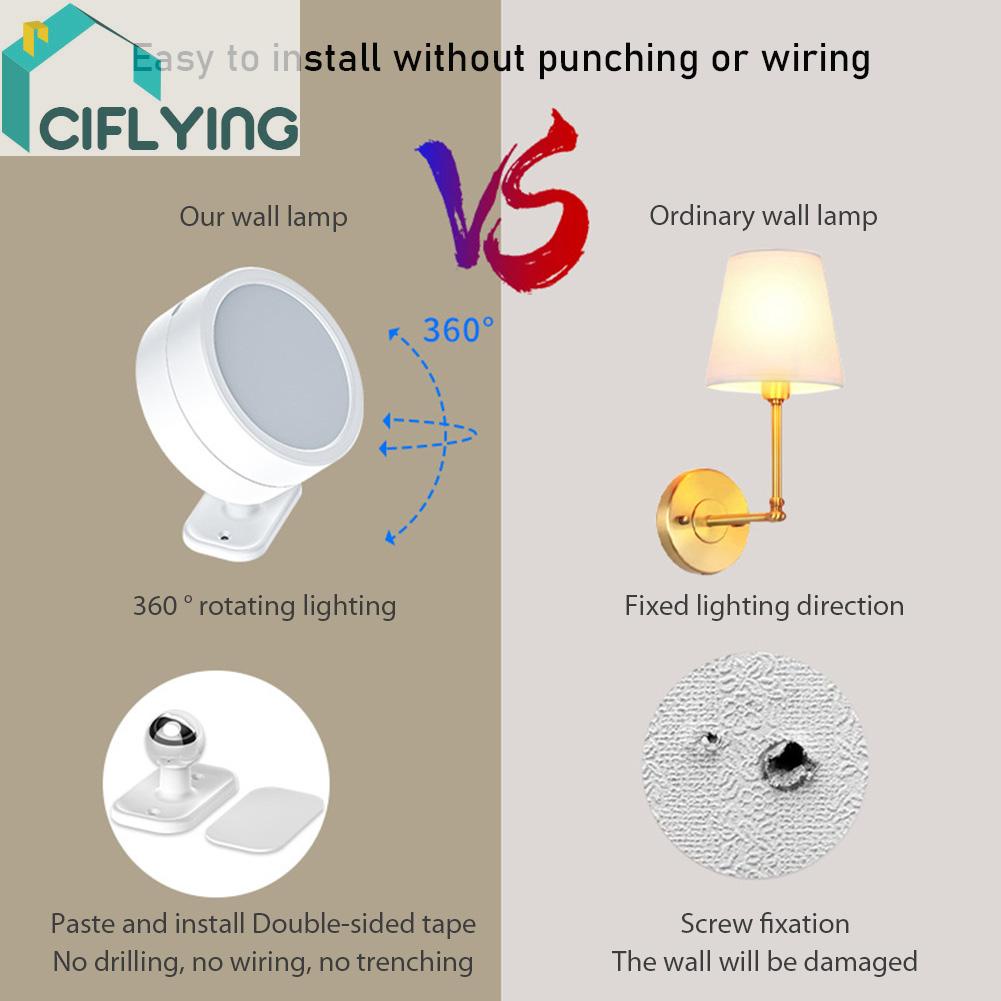 ciflys-th-โคมไฟกลางคืน-หรี่แสงได้-หมุนได้-360-องศา-สําหรับอ่านหนังสือ-ข้างเตียง