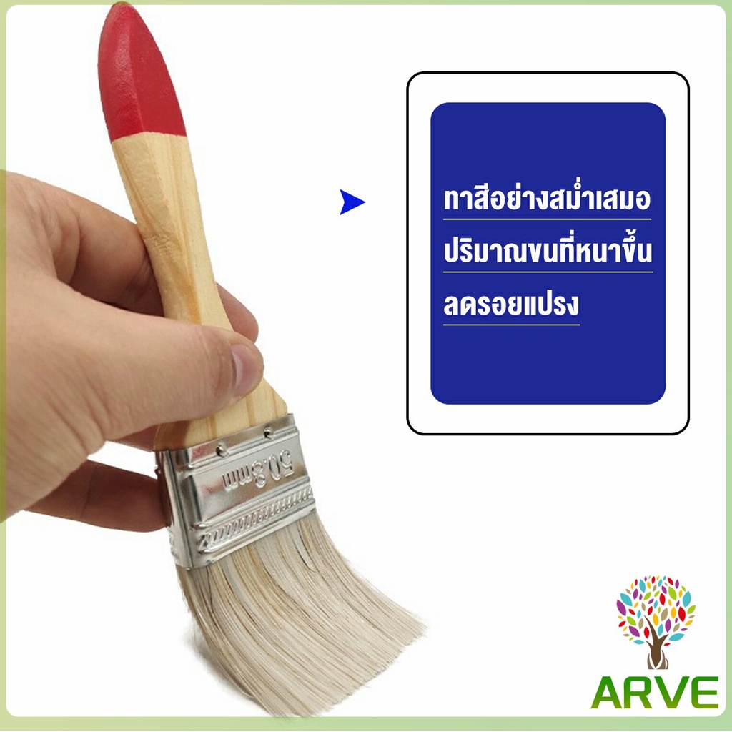 แปรงทาสีเกรดพรีเมี่ยม-ขนสีทอง-ถึก-ทน-อายุการใช้งานยาว-มีขนาด-1นิ้ว-4นิ้ว