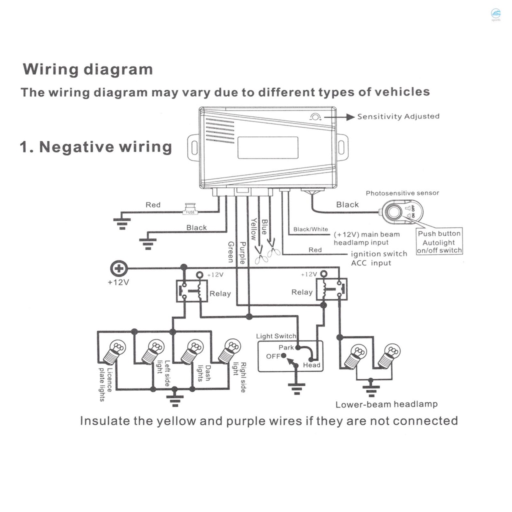 ระบบเซนเซอร์ควบคุมไฟเปิด-ปิดอัตโนมัติ-สําหรับรถยนต์-12v