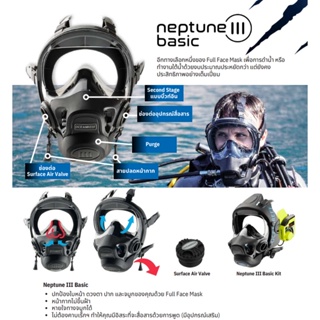 🪸 OCEAN REEF: Full Face Mask, Neptune III Basic , MASK ONLY!!! เฉพาะชุดหน้ากาก