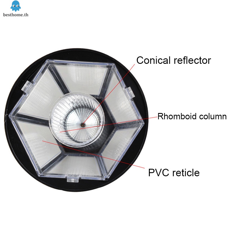 โคมไฟติดผนัง-led-พลังงานแสงอาทิตย์-กันน้ํา-ประหยัดพลังงาน-สําหรับบ้าน-สวน-สนามหญ้า