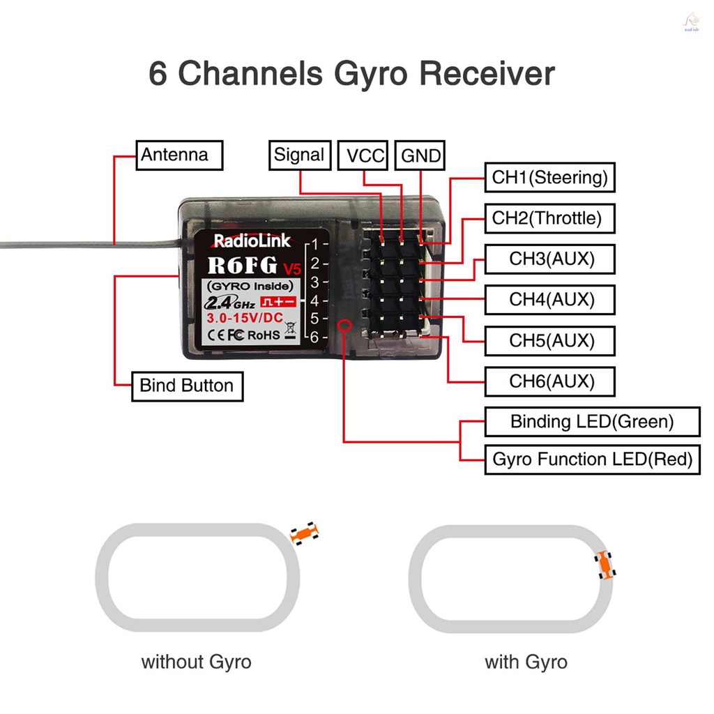 radiolink-r6fg-v5-2-4g-6ch-fhss-รีโมตคอนโทรลรับส่งสัญญาณ-สําหรับ-rc6gs-v2-rc4gs-v2-t8s-t8fb