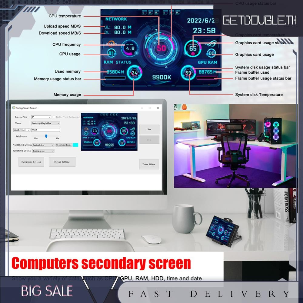 [รับdouble.th] Dual USB หน้าจอรอง CPU GPU RAM HDD Monitor สําหรับ ...