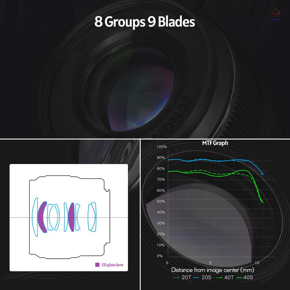 yongnuo-yn42-5-มม-f1-7m-ii-m4-3-เลนส์กล้องโฟกัส-42-5-มม-f1-7-รูรับแสงขนาดใหญ่-เคลือบหลายชั้น-8-กลุ่ม-9-ใบมีด-คุณภาพสูง-แบบเปลี่ยน-สําหรับ-panasonic-g100