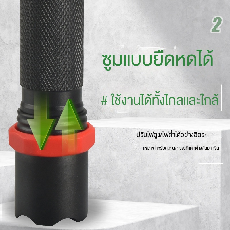 ไฟฉาย-led-ขนาดเล็ก-ไฟฉายชาร์จ-usb-ไฟฉายที่แข็งแกร่ง-ไฟฉายกลางแจ้ง-ไฟฉายไฮไลท์-ไฟฉายขี่กลางคืน-ไฟฉาย