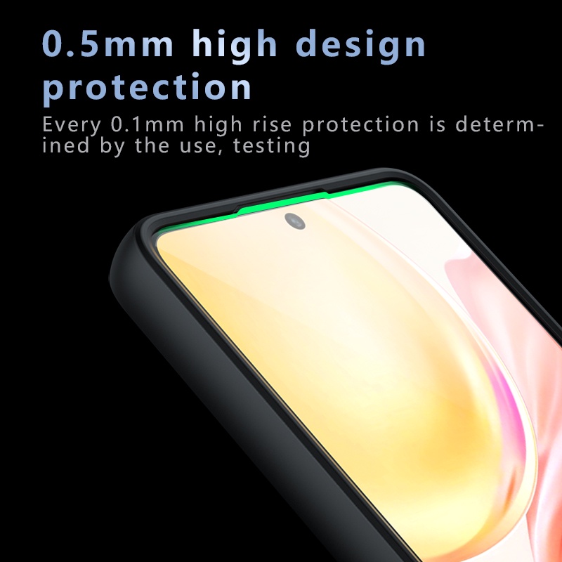 สําหรับ Xiaomi Poco C71 F7 X7 C75 F6 X6 M7 M6 F5 Ultra Pro 4G 5G Matte ...