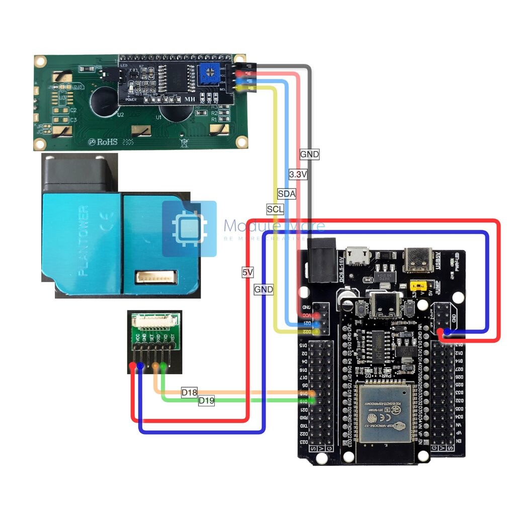ชุดทดลองทำเซ็นเซอร์วัดฝุ่น PM2.5 ด้วย ESP32 และ PMS3003 พร้อมหน้าจอแสดง ...