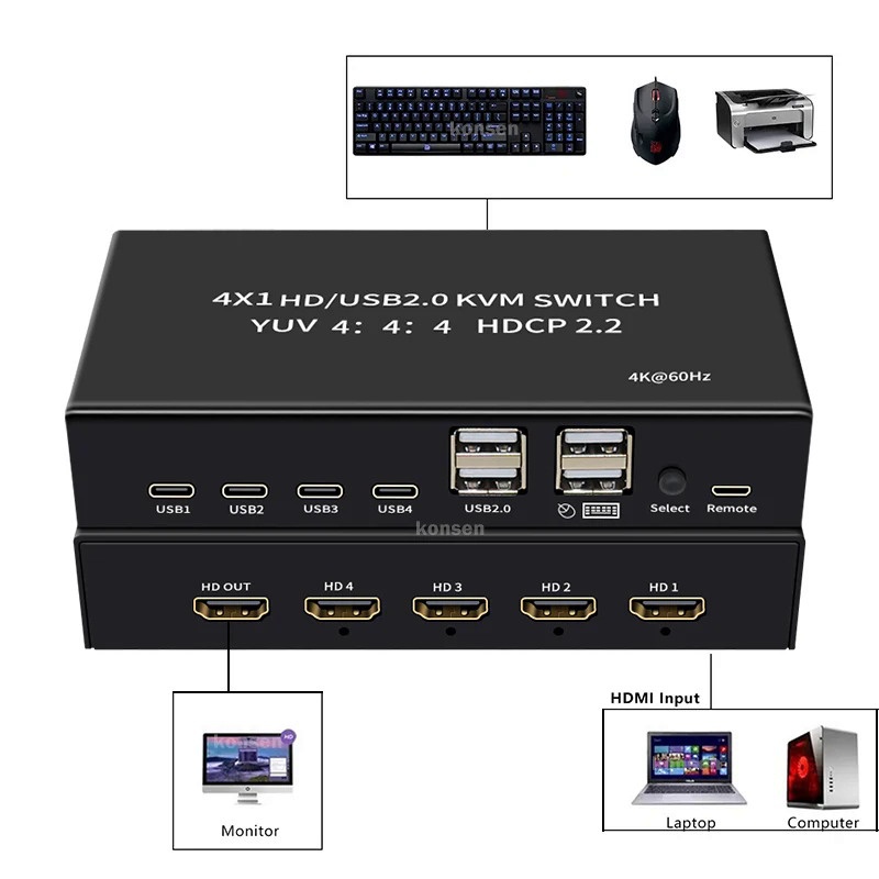 4K 60Hz HDMI KVM Switch 4x1 - ฮับ USB 4 พอร์ตสําหรับคอมพิวเตอร์ 4 ตัว ...