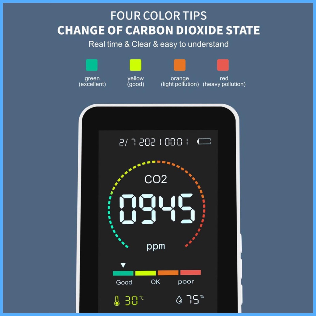 3-in-1-เครื่องทดสอบคุณภาพอากาศ-co2-3-in-1-เซนเซอร์อุณหภูมิความชื้น-co2