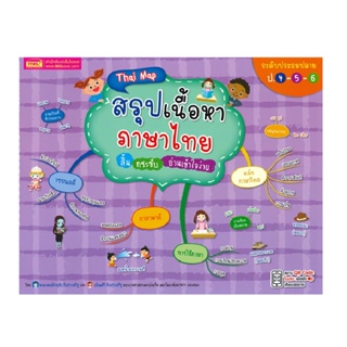 Thinking By B2S หนังสือ Thai Map สรุปเนื้อหาภาษาไทย สั้น กระชับ อ่านเข้าใจง่าย ระดับประถมปลาย ป.4-5-6