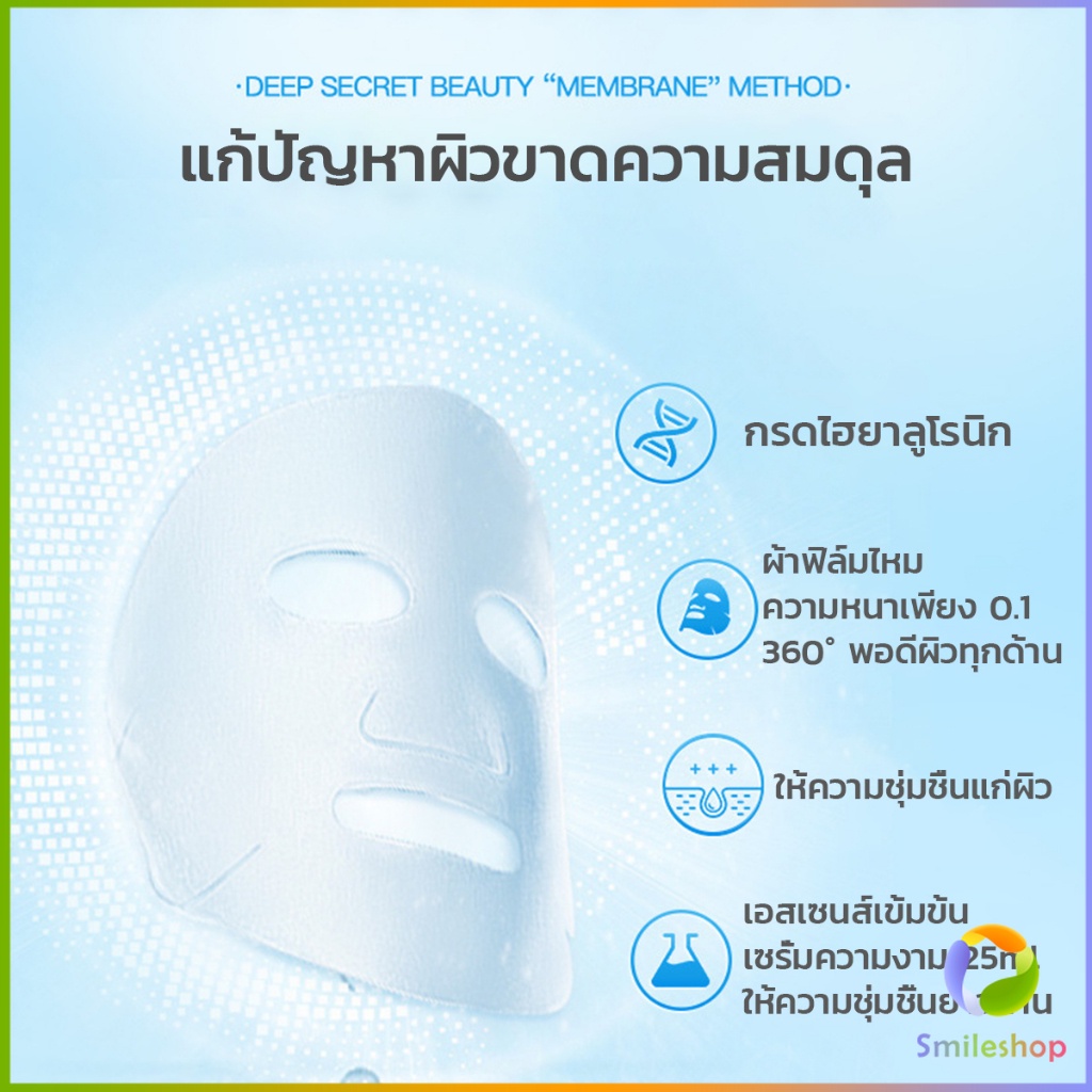 smileshop-แผ่นมาส์กหน้า-เพิ่มความชุ่มชื่นและเติมน้ำให้ผิว-ice-mask