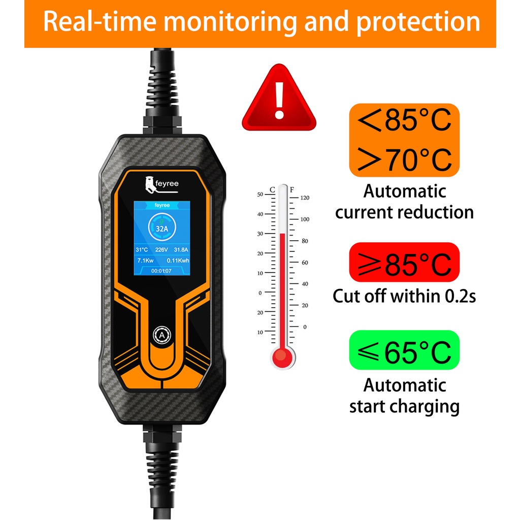 ที่ชาร์จรถไฟฟ้าที่ชาร์จแบบพกพา-รับประกัน-1-ปี-feyree-ev-charger-type2-ที่ชาร์จ7kw-สาย5เมตร-ปรับไฟได้32a-รถยนต์-2023
