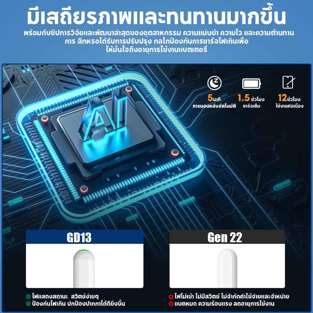 ปากกาไอแพด GD13 ปากกาชาร์จไร้สาย,ปากกาสไตลัสสำหรั iPad Air 5th 4th Pro ...