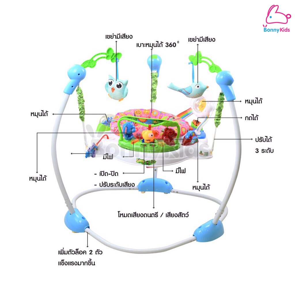 baby-jumper-จั๊มเปอร์นกน้อย-เหมาะสำหรับเด็ก-6-18-เดือน
