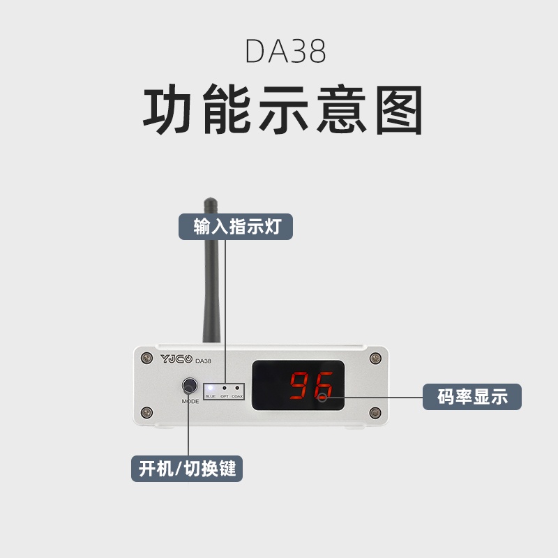 da38-es9038-ตัวถอดรหัสบลูทูธ-5-1-qcc5125