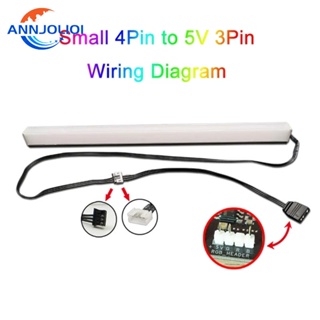 Ann ARGB สายเคเบิลต่อขยาย ARGB 5V 3Pin เป็น 4Pin ARGB สําหรับคอมพิวเตอร์ PC ARGB พัดลม