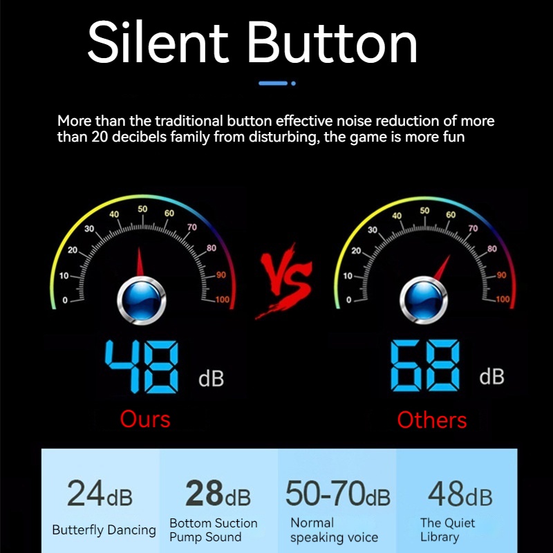 Qanba HITBOX Gravity KS ปุ่มกดสวิตช์ปุ่มกด 30/24 มม. 6 ปุ่ม สําหรับ ...