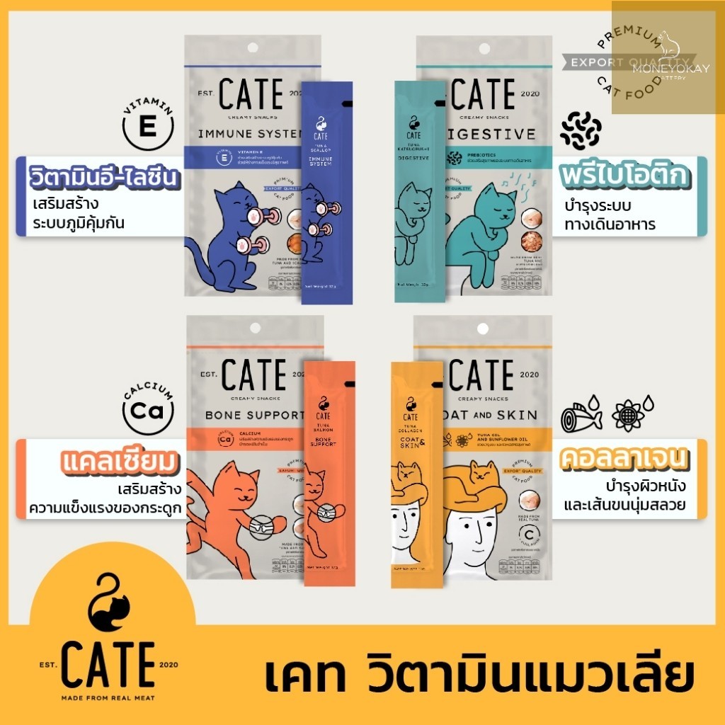 CATE อาหารเสริมแบบขนมแมวเลียมี 4 สูตร (1แพ็ค 4ซอง) | Shopee Thailand