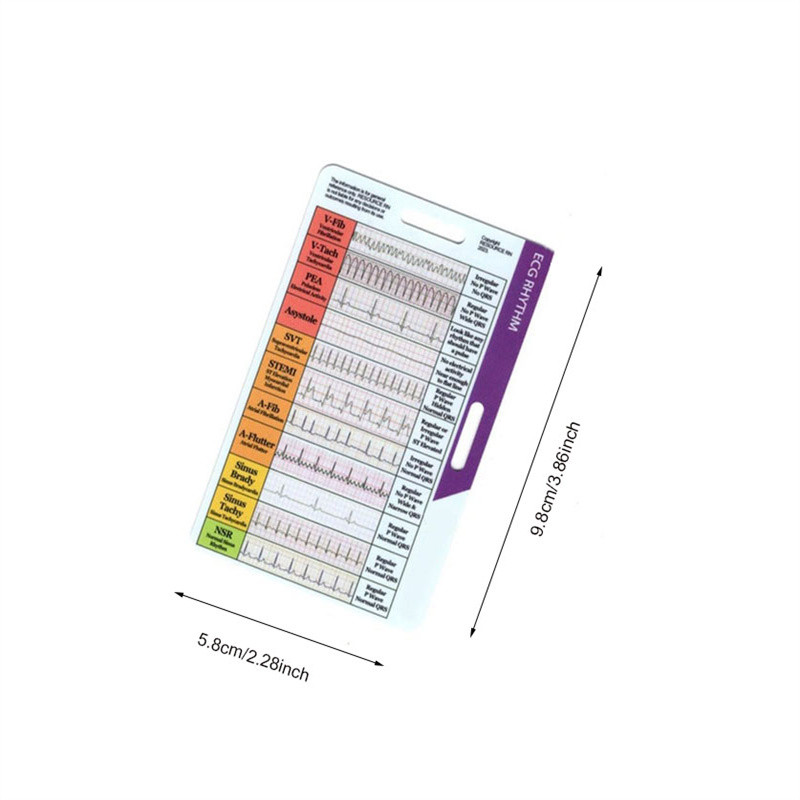 # อุปกรณ์การเรียน # ECG/EKG Rhythm Pocket Card การออกแบบสองด้าน EKG ...