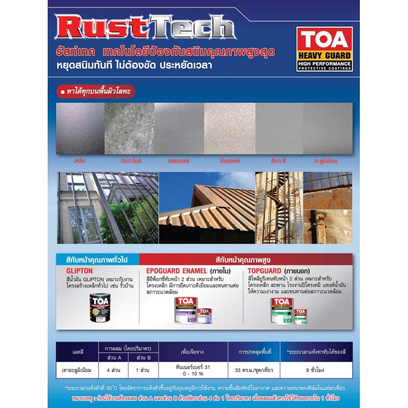 TOA รัสท์เทค Rust Tech สีรองพื้นกันสนิม หยุดสนิม ระบบอีพ็อกซี่ 2 ส่วน ...