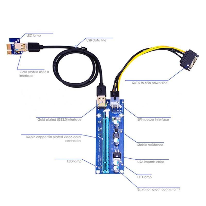 Bt VER009S สายต่อ PCI-E Riser การ์ด 1X 16X Riser อะแดปเตอร์ USB 6Pin ...