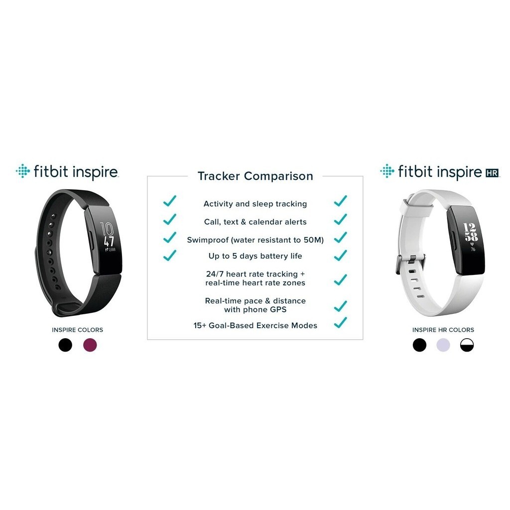 Fitbit App Fitbit Inspire Hr Call Notifications Fitbit Inspire
