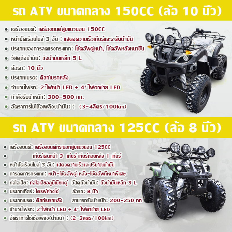 Moto World รถatvผู้ใหญ่ 125cc 150cc รถatv4ล้อ ผู้ใหญ่ มอเตอร์ไซค์วิบาก ...