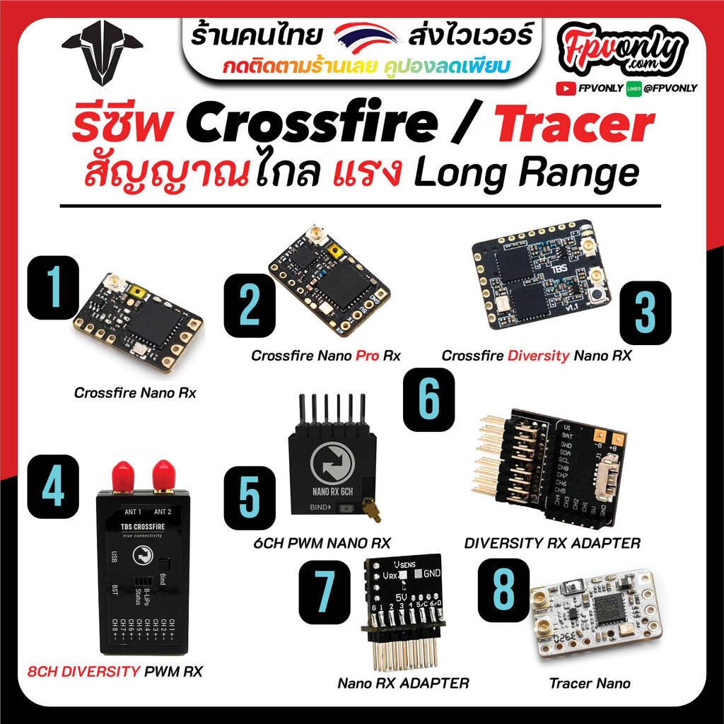 Team Black Sheep TBS Crossfire Nano Rx Pro Diversity Receiver 6ch 8ch ...