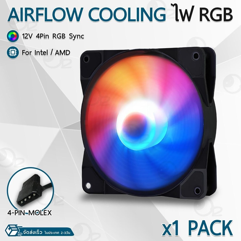 9Gadget - พัดลมคอม RGB ขนาด 12cm. 4Pin Molex ระบายความร้อน พัดลม สำหรับ ...