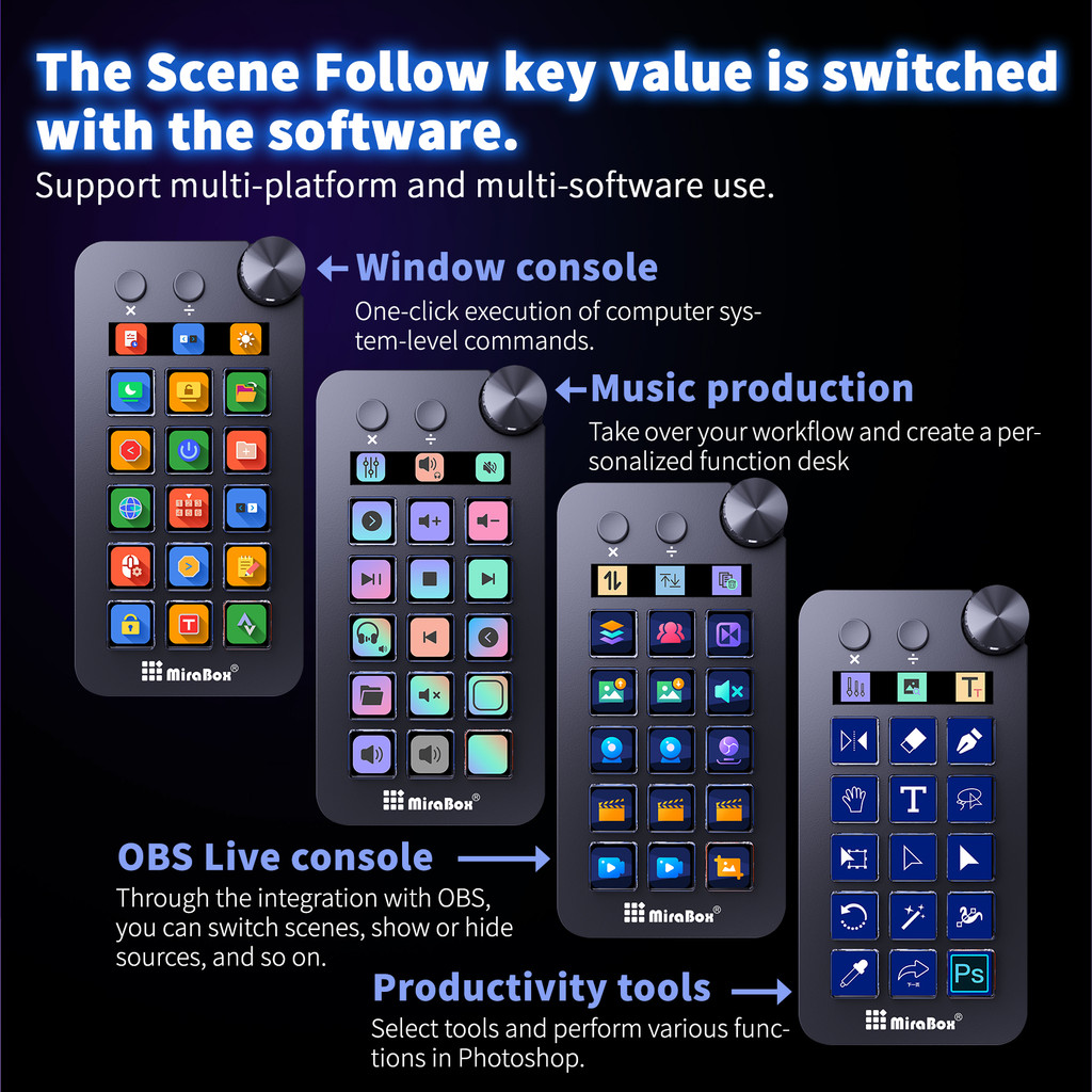 Mirabox N1 StreamDeck Mini Visual Keyboard 15Key ปุ่ม LCD เนื้อหาสด ...